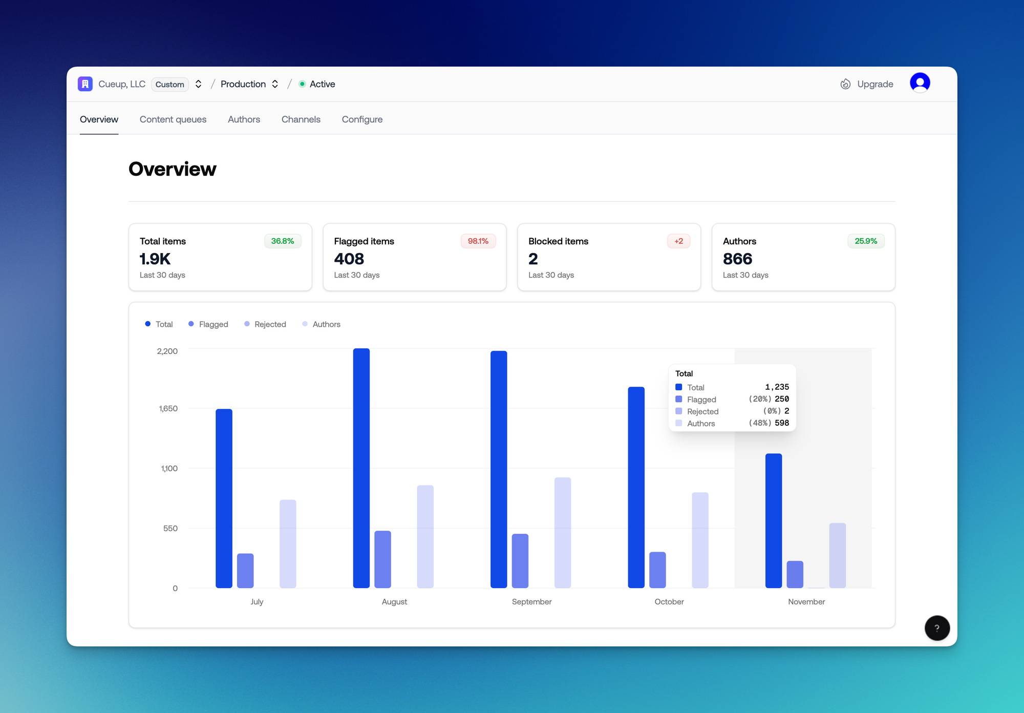 Product updates